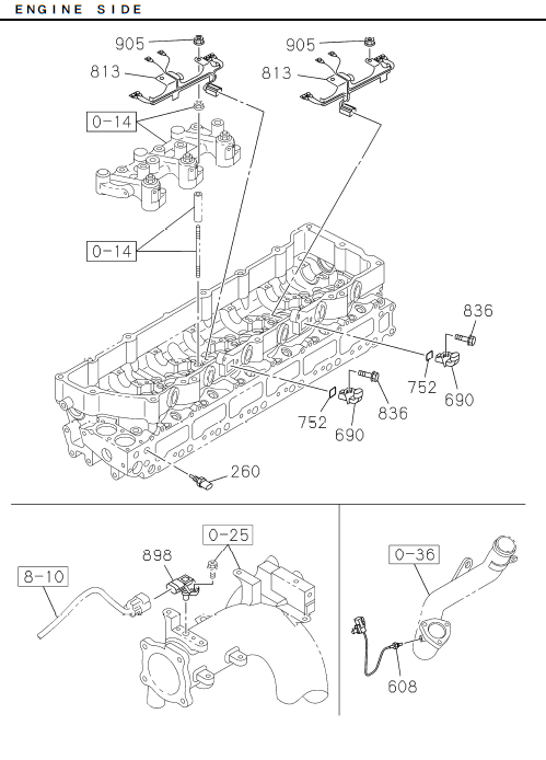 Partial Engine